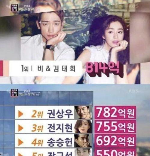 娱乐圈爆料网站排行榜,揭秘热门八卦背后的秘密阵地